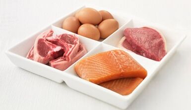 sukaranan nga mga baruganan sa nutrisyon sa usa ka pagkaon nga protina